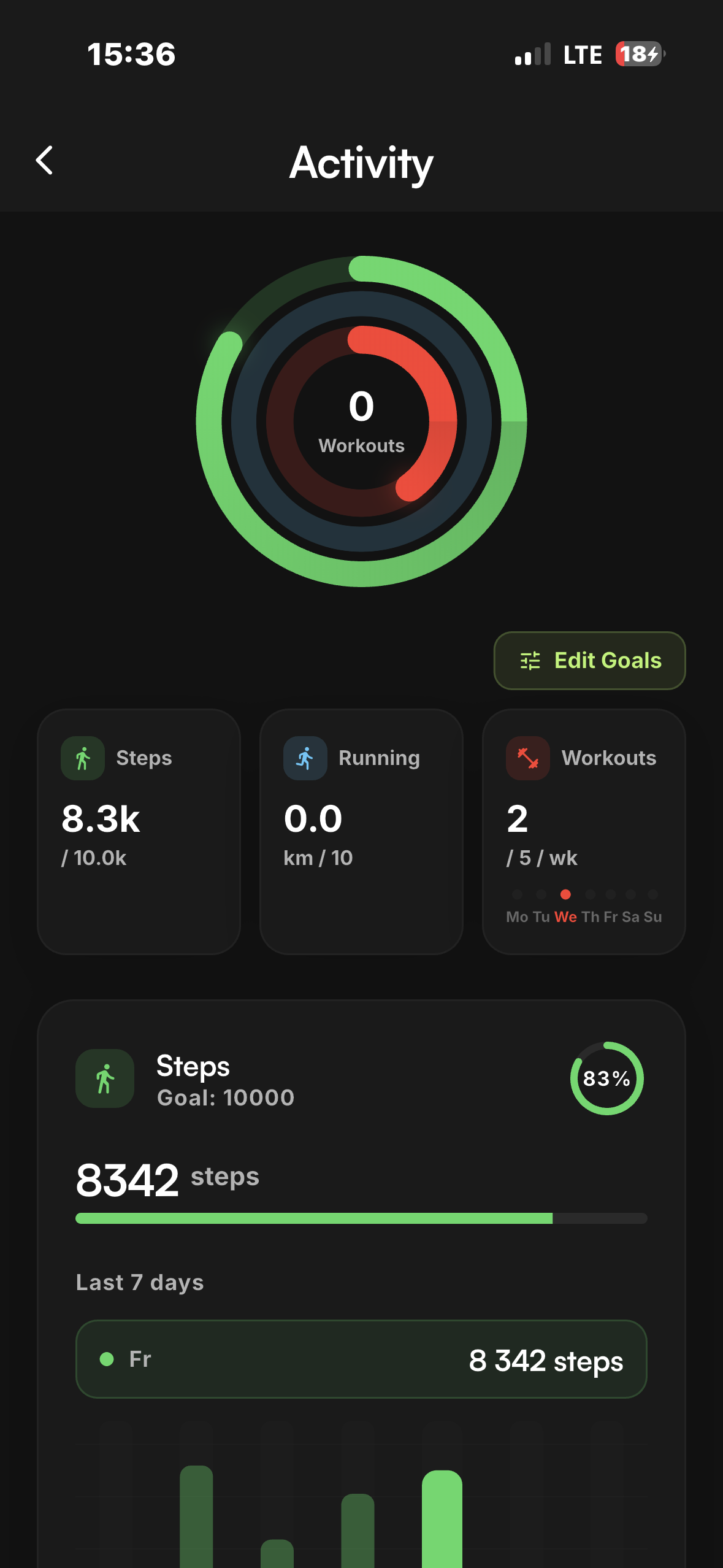 Fitness & Activity
