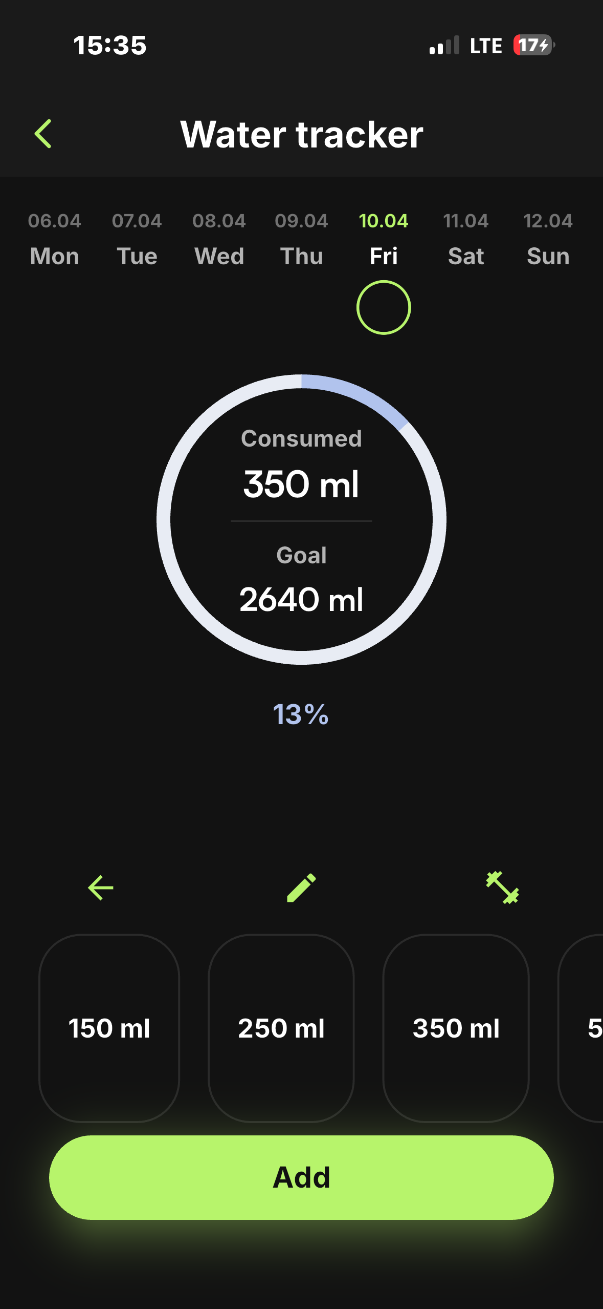 Smart Hydration